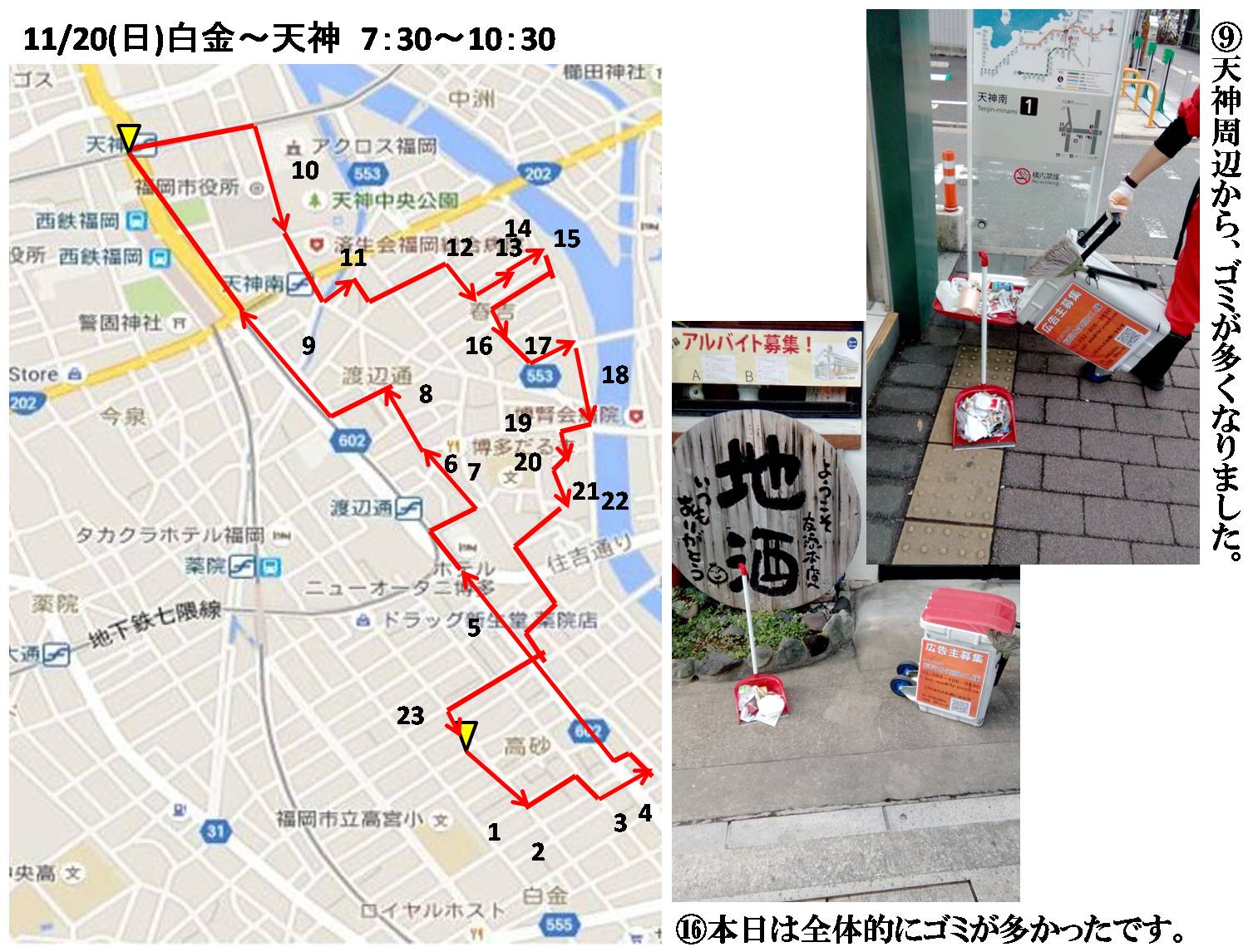 活動まとめ画像