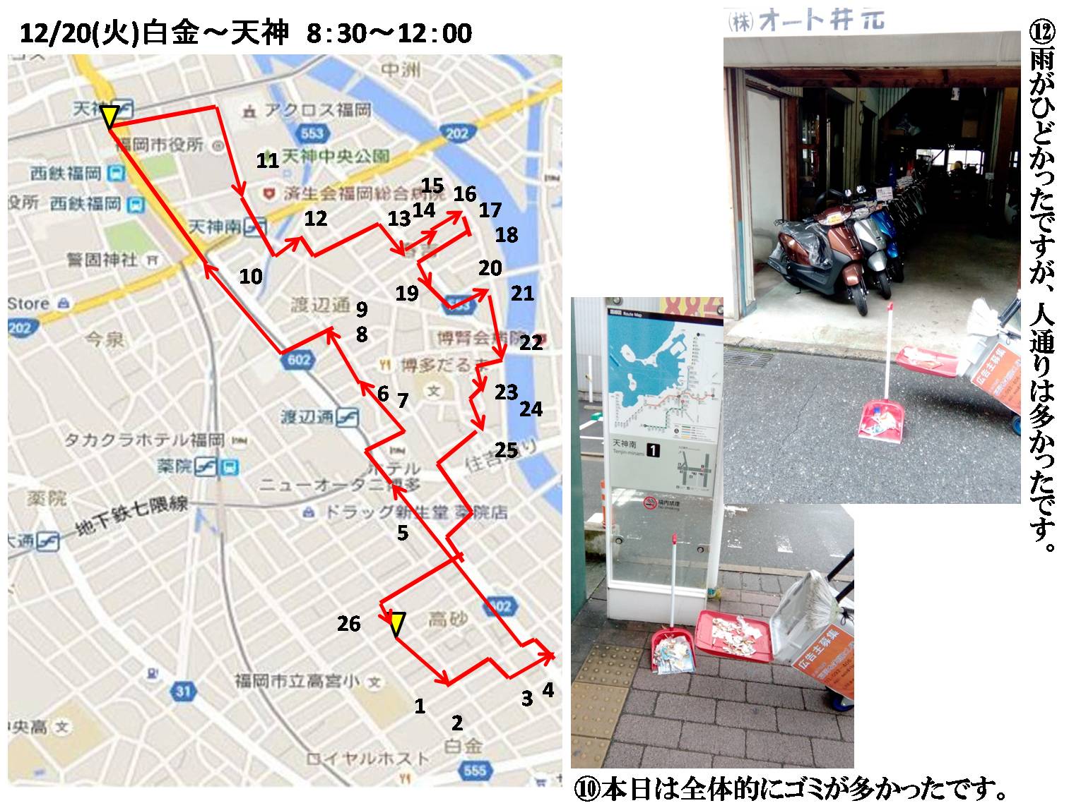 活動まとめ画像