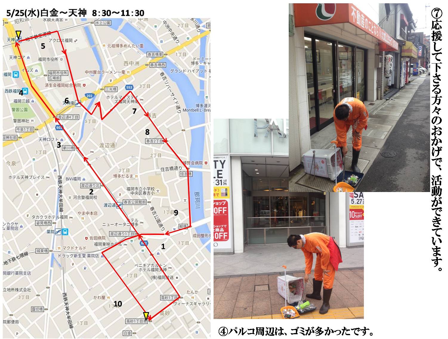 活動まとめ画像