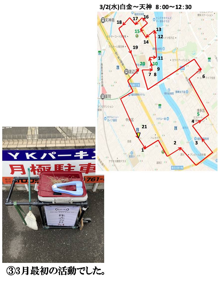 活動まとめ画像